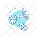Improved crop yield  Icon