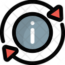 Information Management Cycle Icon