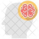 Intelligence Mind Brain Icon