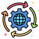 It Environment  Icon