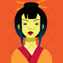 Artboard Copy Icon