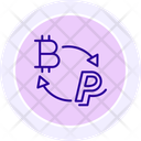 Krypto Futures Symbol