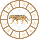 Astrological Cycle Astrology Astrology Wheel Icon