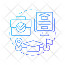 LMS for business and enterprise  Icon
