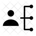 Managing Subordinate Structure Icon