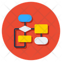 Methodology Process Flow Icon