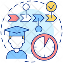 Microlearning Content Short Icon