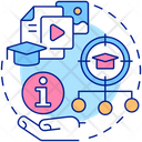 Micro Learning Content Module Icon