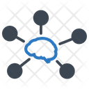 Memory Share Mind Map Brain Icon