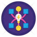 Mind Mapping Icon