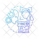 Misrepresentation Symbol