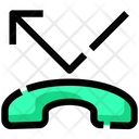 Device Phone Call Icon
