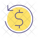 Money Rotation Reload Icon