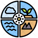 Natural Resources  Icon