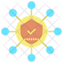 Networking Security Secure Network Shield Icon