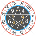 Numerology Wheel Icon