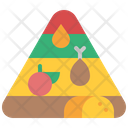 Nutrition Pyramid Fact Icon