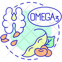 Omega three fatty acids Icon