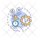 One Three Five Rule Icon