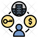 Ownership Asset Property Icon