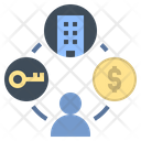 Ownership Asset Property Icon