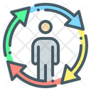 Plan Do Check Act  Icon