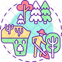 Popularize afforestation  Icon