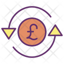 Pound Exchange Icon
