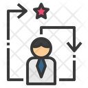 Process Step Method Icon
