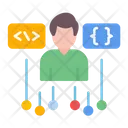 Programming Skills Icon - Download in Flat Style