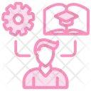 Project-based-learning Icon - Free Download School & Education Icons ...