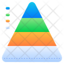 Pyramid Chart Pyramid Chart Icon