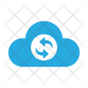 Refresh Reload Update Icon