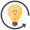 Renewable Energy Eco Light Light Bulb Icon