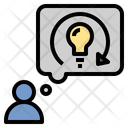 Rethink Idea Creative Icon