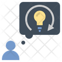 Rethink Idea Creative Icon