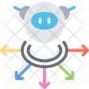 Robot Direction Icon