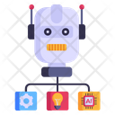 Robot Network Icon
