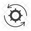 Rotate アイコン