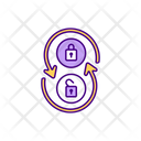 Secure And Insecure Access Secure Access Insecure Access アイコン