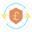 Mprotection Shield Secure Pound Transaction Exchange Icon