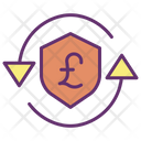 Secure Pound Transaction Icon