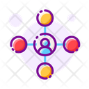 Share User Sharing Distributing Icon