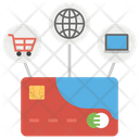 Shopping Payment Payment Method Credit Card Icon