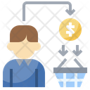 Shopping User  Icon
