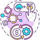 Purchase Pay Process Icon