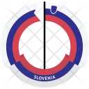 Slovenia Country Flag Icon