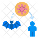Spread Virus Icon