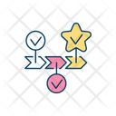 Strategic direction  Icon