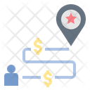 Destination Strategic Reward Icon